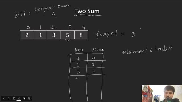 Two Number Sum - Coding Interview Question смотреть онлайн