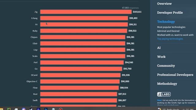 ПАРАДИГМЫ ПРОГРАММИРОВАНИЯ ДЛЯ ЧАЙНИКОВ И ХОЛОДИЛЬНИКОВ #программирование #programming