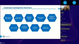 Хакатон как инструмент поиска новых решений существующих задач в дорожном хозяйстве.mp4