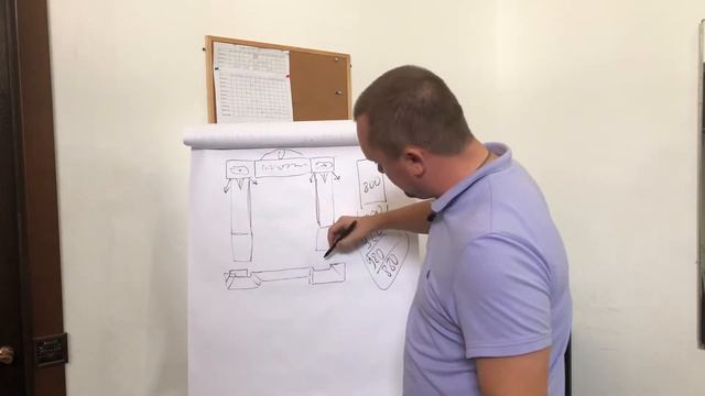 Двери из дуба от Креда. Урок 18, Техническая информация о порталах.