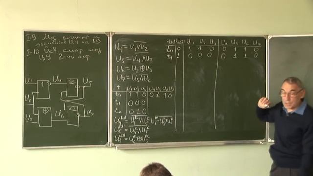Основы компьютерного проектирования РЭС Лекция №7. Тема 2/4. смотреть онлайн