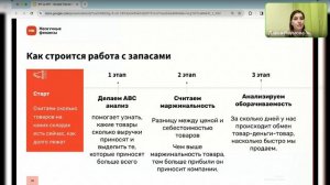 Финансовый учёт при работе на маркетплейсах _ Дарья Наумова _ Вебинар ФИНДИ
