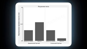 Статическая VS Динамическая растяжка: что эффективнее?