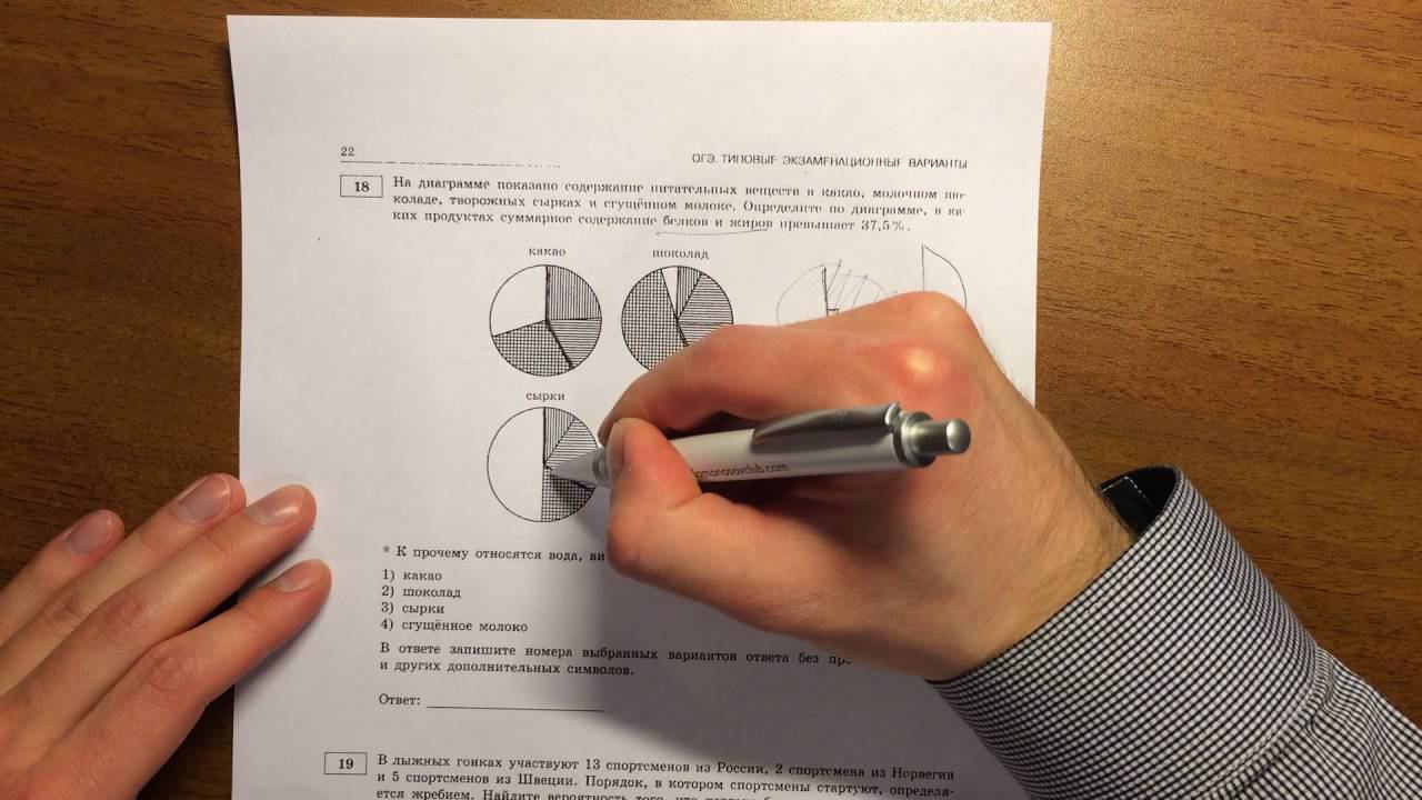 Реальная математика ОГЭ математика