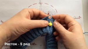 Пуловер спицами. Реглан погон сверху. Мастер класс. Часть 2