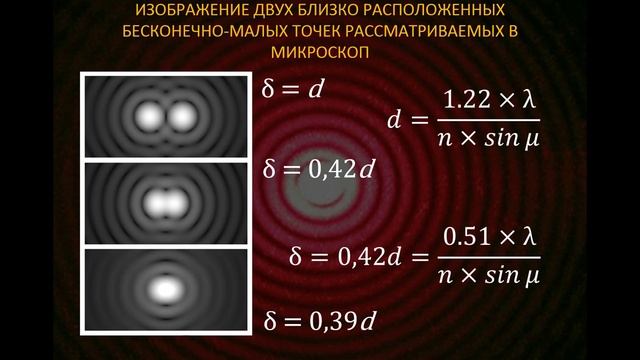 Теория световой микроскопии. Часть 2/4 смотреть онлайн