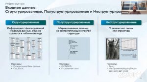 Анализ данных и машинное обучение в глобальных рынках