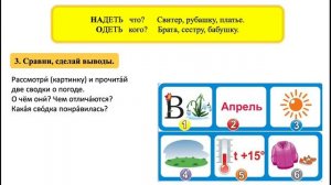 Составляем и читаем сводку о погоде  2 класс