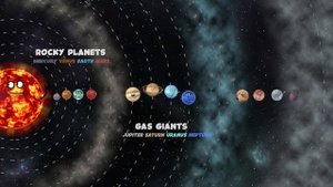 Our Solar System Song | Planets | Solar System Facts | Asteroid belt | Fun Learning Music