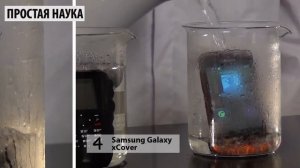 КРАШ-ТЕСТ №5 - контрастные ванны (HI-TESTING)