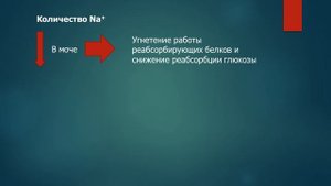 Гиперосмолярная кома