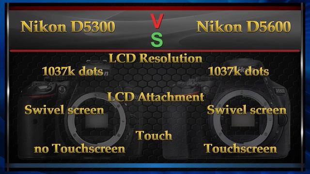 Nikon D5300 vs Nikon D5600 Comparison Video (Spec Comparison) смотреть онлайн