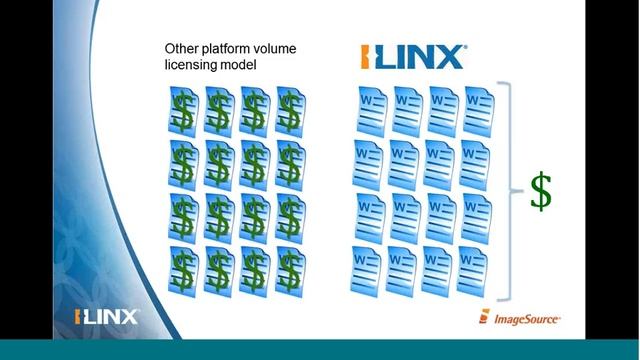 ILINX Capture Webinar смотреть онлайн