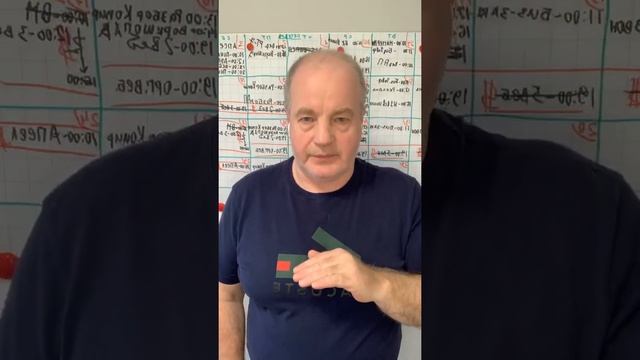 Какими качествами должен обладать предприниматель