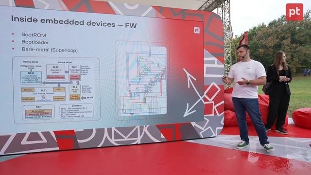 Как устроен мир вокруг нас: реверс-инжиниринг embedded устройств