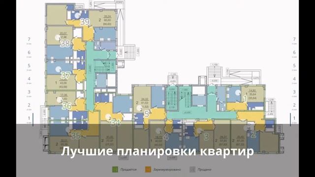 Обзор новостройки ЖК "Преображенский" город Нижний Новгород (центр Сормово) смотреть онлайн