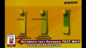 Как проверить качество бензина на АЗС. TEST WAY: знай, чем заправляешь!