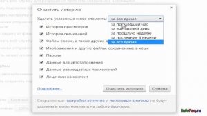 Как в Google Chrome очистить историю