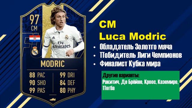 TOTY FIFA 19 смотреть онлайн