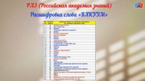 Расшифровка слова ВАКУУМ