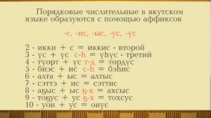 УЧИМ ЯКУТСКИЙ ЯЗЫК 5 ВЫПУСК