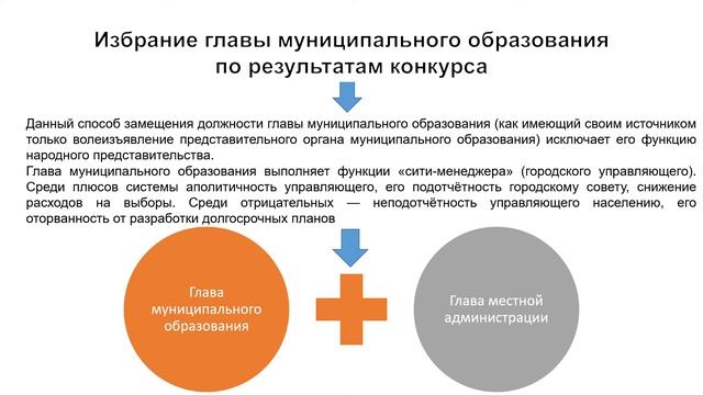 Глава муниципального образования: порядок избрания и полномочия | Экзамен по муниципальному праву