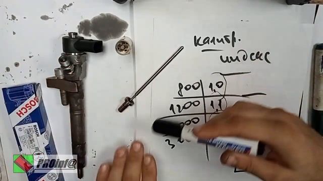 common rail: калибровочный индекс, код форсунки смотреть онлайн