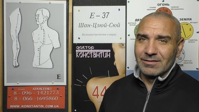 Аппетит человека