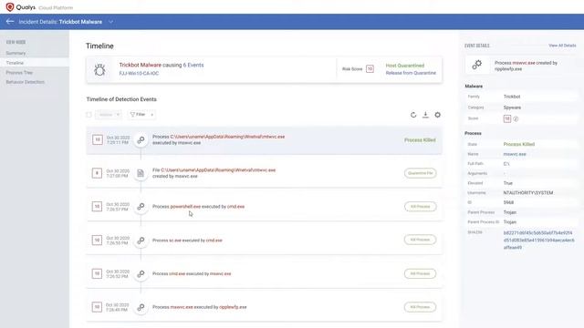 Multi-Vector EDR: Real-World Use Cases