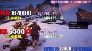 RX 6400 vs RX 6500XT || i5 12400F || PC GAMES TEST ||