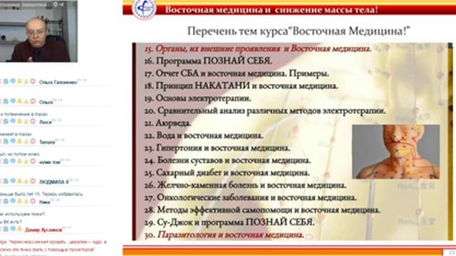 Владимир Заворотный  Восточная Медицина говорит Стань Стройным!