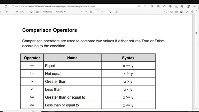 Python Comparison Operators (Class 20)