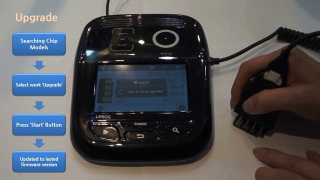 [TNGROUP 티엔그룹] How to use i-PROG!