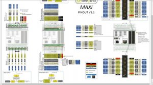 Controllino - ПЛК на базе Arduino