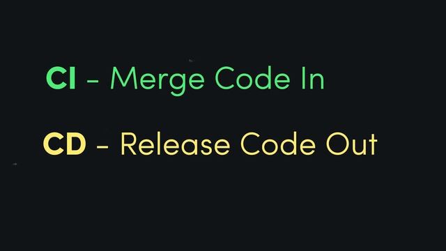 5 Ways to DevOps-ify your App - Github Actions Tutorial смотреть онлайн