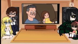 My favorite scp characters react to ... || Second part || scp || read description