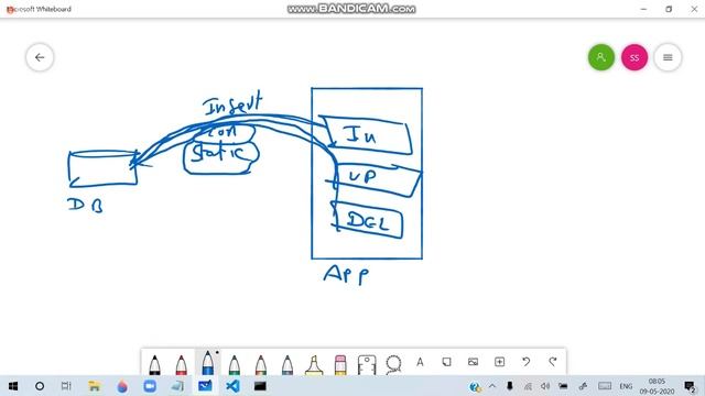 Typescript 104..what is OOP in typescript