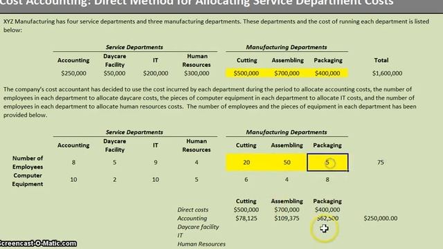 Service Department Cost Allocation: Direct Method смотреть онлайн