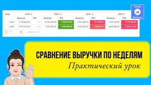 Как сравнить выручку в DataLens по неделям. Практический урок для начинающих аналитиков