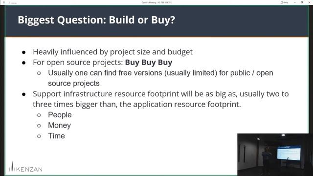 Modern Microservices - Platform смотреть онлайн