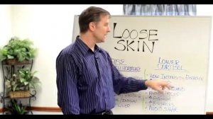 ОБВИСШАЯ КОЖА_ как подтянуть кожу
