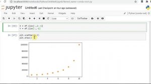 Polynomial Regression Conclusion | Prediction | Machine Learning tutorials