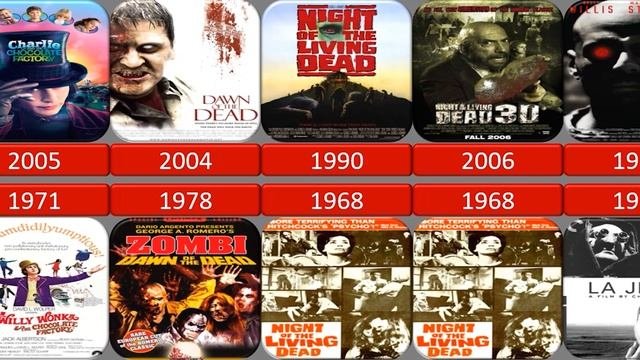 Фильмы оригинал и его ремейк