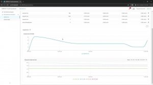 Техническое обслуживание сервера Платформы НЕЙРОСС