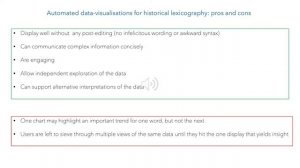 Recording: Dictionaries as collections of lexical data stories: an alternative post-editing model..