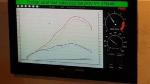 365HP and 510Nm TURBO M111 C230 w202 Mercedes with A45 AMG turbines on dyno dtm tune boost tuning