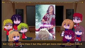 Class D React to Ayanokoji || Part 5 || Classroom of The Elite || Eng/Ru
