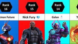 MCOC Best Champions | Top 30 Champs In Marvel Contest Of Champions | 2024
