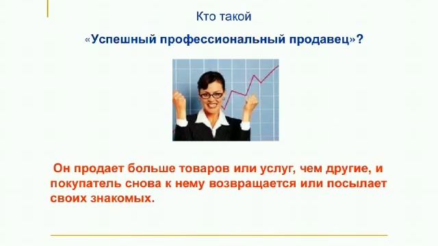 Продажа шуб, изделий из меха, дубленок и кожи.Урок 1