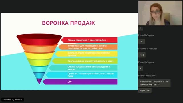 Успешные стратегии в Instagram & TikTok. Как выстроить продвижение эффективно с минимумом затрат?